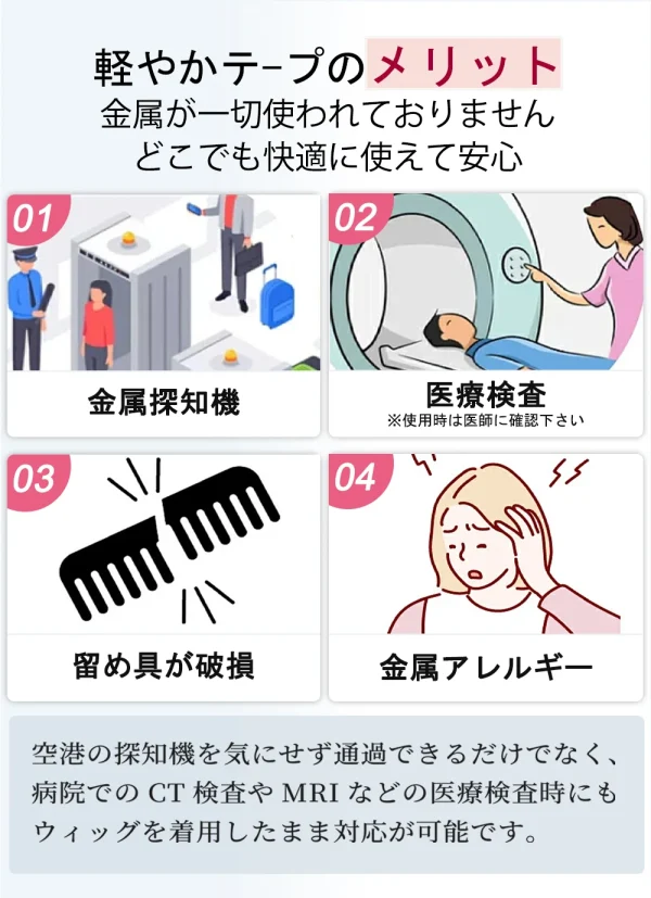 部分ウィッグBL10 - 画像 (7)